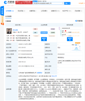 劉強東重任京東數(shù)科關聯(lián)公司董事長，章澤天退出董事行列